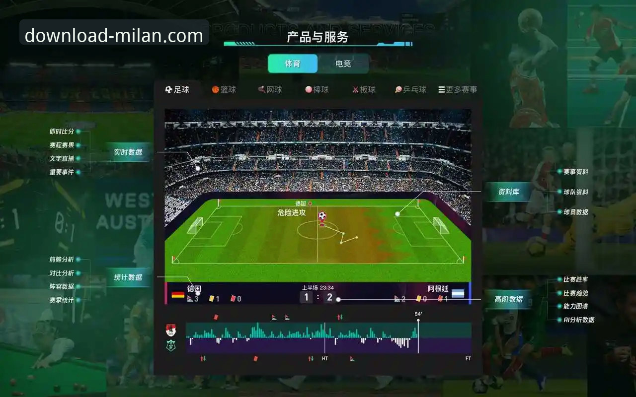 资深用户实战解析：米兰体育平台（米兰app）到底怎么样？