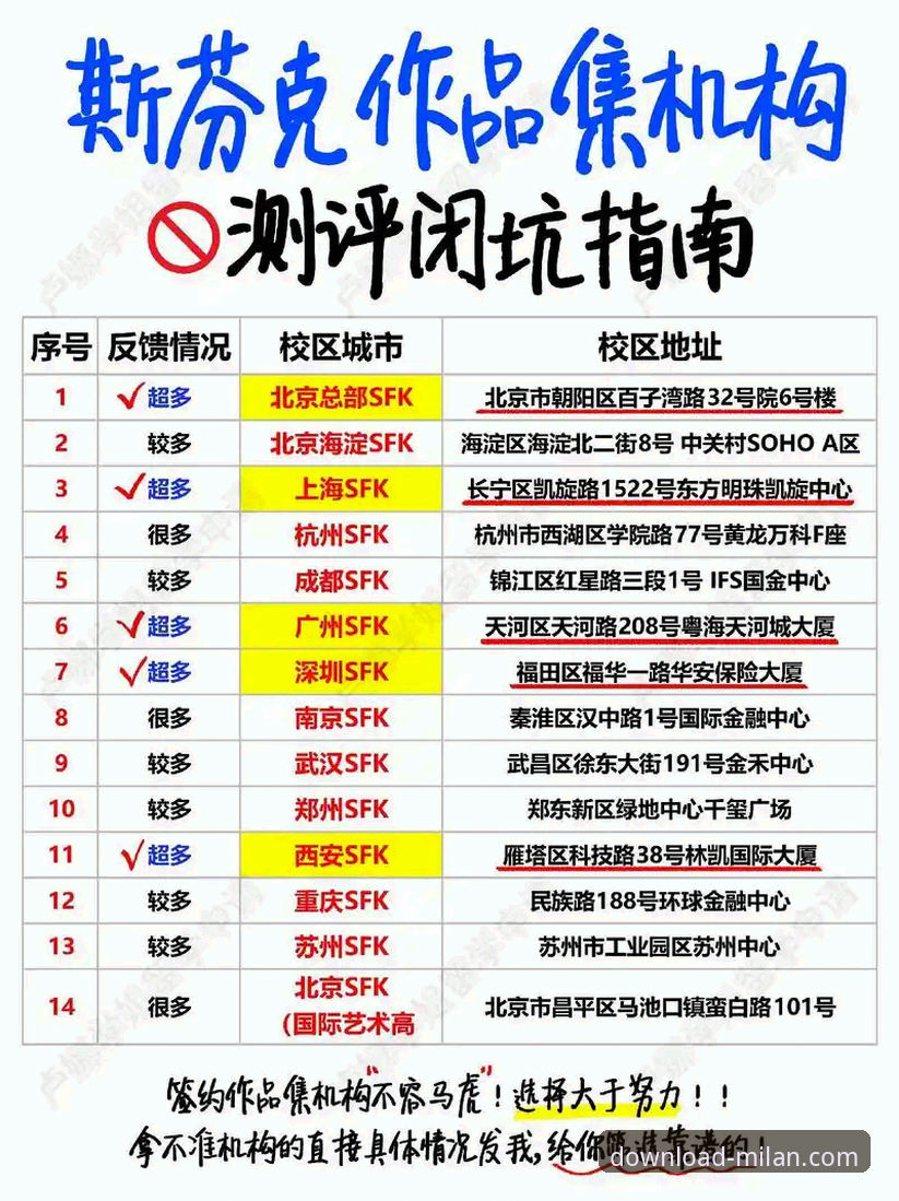 米兰体育平台官方应用下载与使用完整指南
